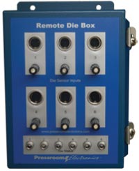 Remote-Die-Box